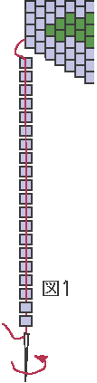 �c�C�X�g1