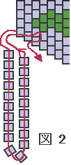 �c�C�X�g2