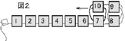 Step 2