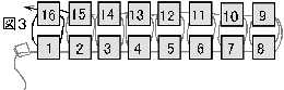 Step 3