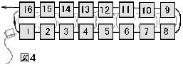 Step 4