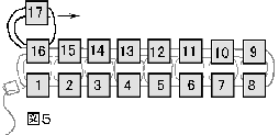Step 5