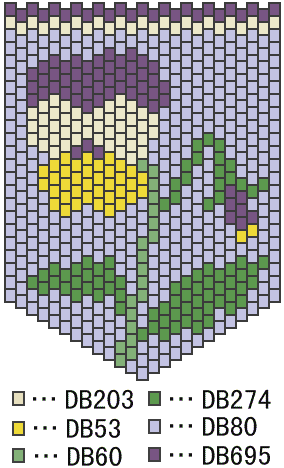 Viola Pattern 2