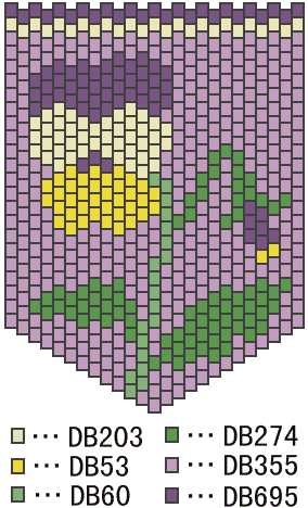 Viola Pattern 3
