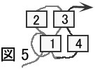 平面のペヨーテステッチでの基礎の図５