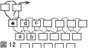 ブリックステッチでの目の増やし方 Step 2