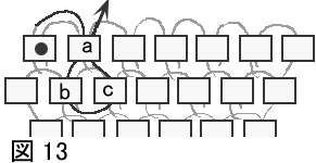 ブリックステッチでの目の減らし方 Step 1