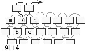 ブリックステッチでの目の減らし方 Step 2