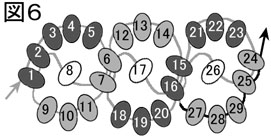 ラコタチェインのステッチの編み方の説明：図６