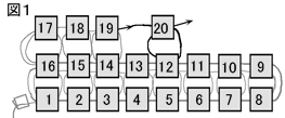 スクエアステッチ平面の編み方で、内側の目を減らす場合(2)の図１