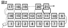 スクエアステッチ平面の編み方で、内側の目を減らす場合(2)の図２