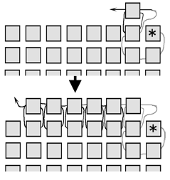 スクエアステッチ平面の編み方で、外側の目を減らす場合の図