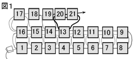 スクエアステッチ平面の編み方で、内側の目を増やすの図１