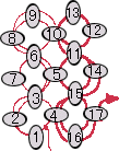 パールと天然石イヤリングの作り方：図３