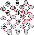 パールと天然石イヤリングの作り方：図４