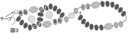 波模様のネックレスの作り方の図３