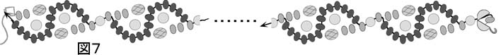 波模様のネックレスの作り方の図７