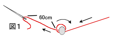 ネッティングを使ったネックレスの作り方：図１