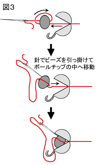 ネッティングを使ったネックレスの作り方：図３