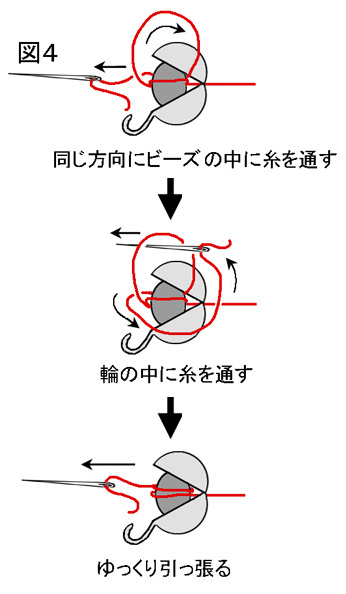 ネッティングを使ったネックレスの作り方：図４