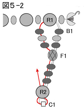 ネッティングを使ったネックレスの作り方：図５-２