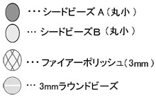 ダイヤモンドチェインステッチのネックレスの作り方の記号説明