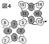 図４．ダイヤモンドチェインステッチのネックレスの作り方