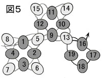 図５．ダイヤモンドチェインステッチのネックレスの作り方