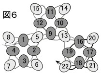 図６．ダイヤモンドチェインステッチのネックレスの作り方