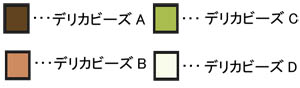 ブリックステッチのネックレスの作り方の記号説明