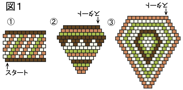 図１．ブリックステッチのネックレスのパーツの図案