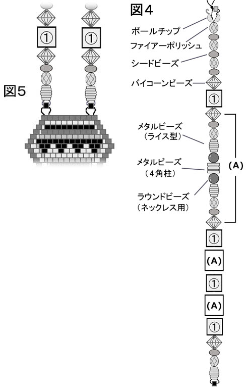 ブリックステッチのネックレスのペンダント取り付け部分とネックレス組み立て図：図４と図５