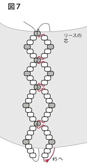 大きいリースの土台（ベース）の作り方：図７