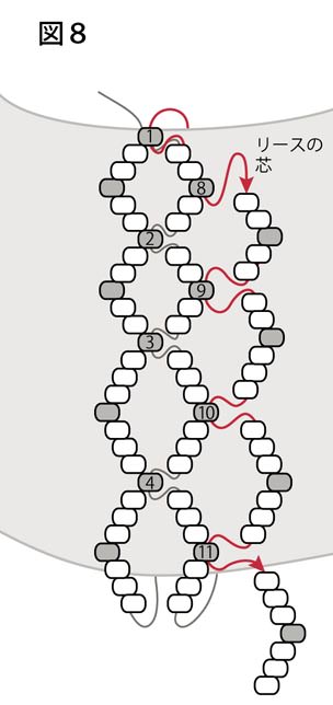 大きいリースの土台（ベース）の作り方：図８